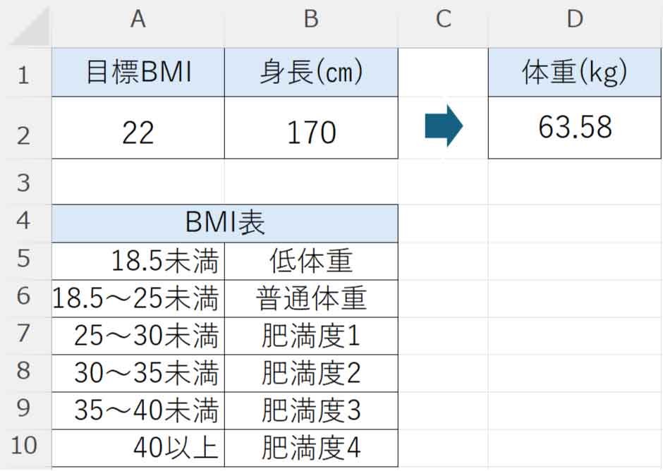 ゴールシークで逆算！目標に達する最適な数値を割り出す【Excel】