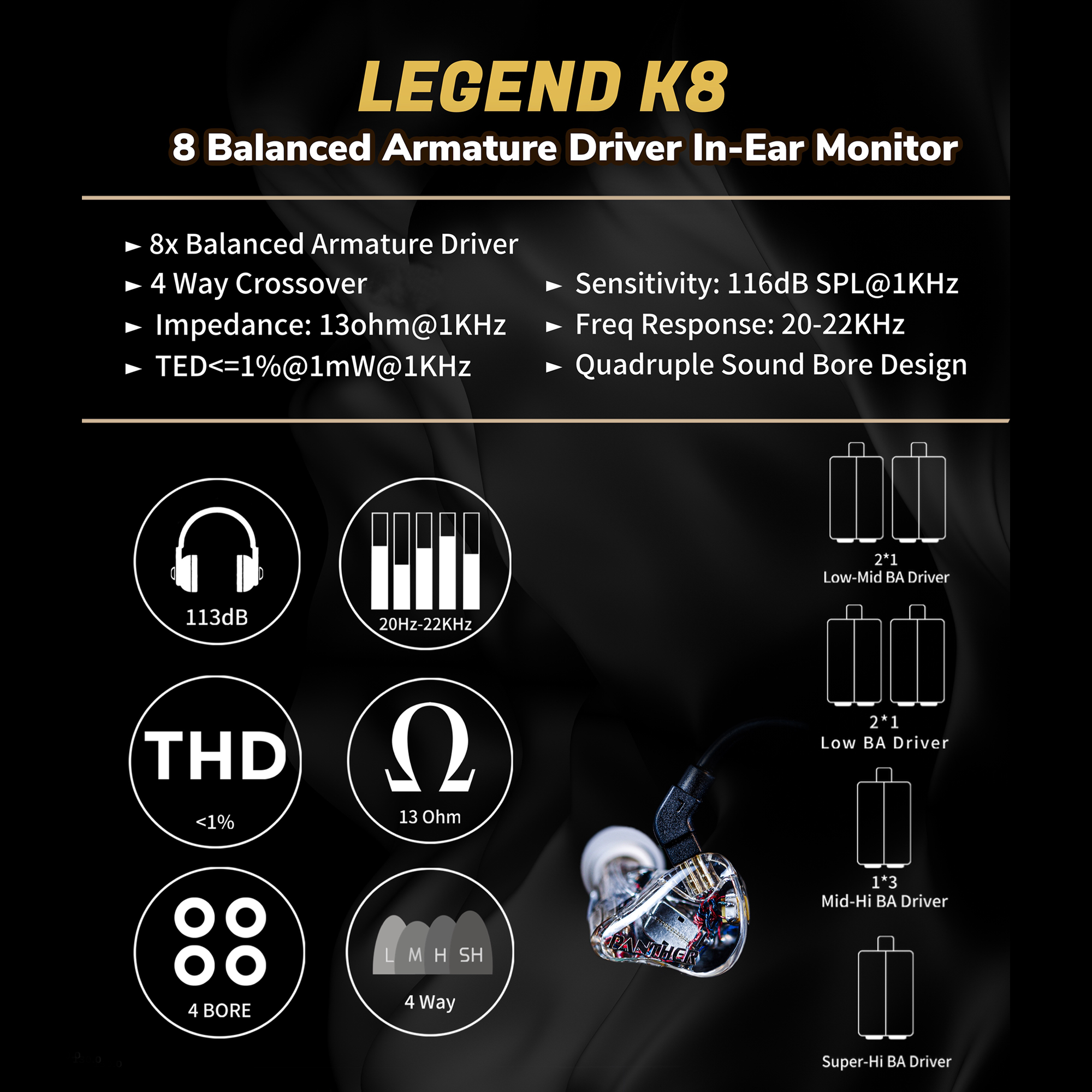 イヤホン Panther Audio LEGEND K8(Universal Fit) Panther Audio