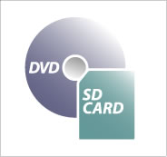 カーナビゲーション 年度更新版 地図ソフト・データ D050 / DS100