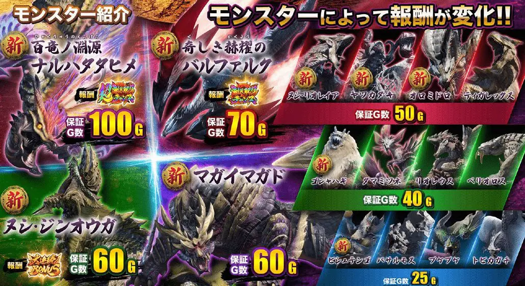 スマスロ Lモンスターハンターライズ【エンターライズ】│2024年11月18