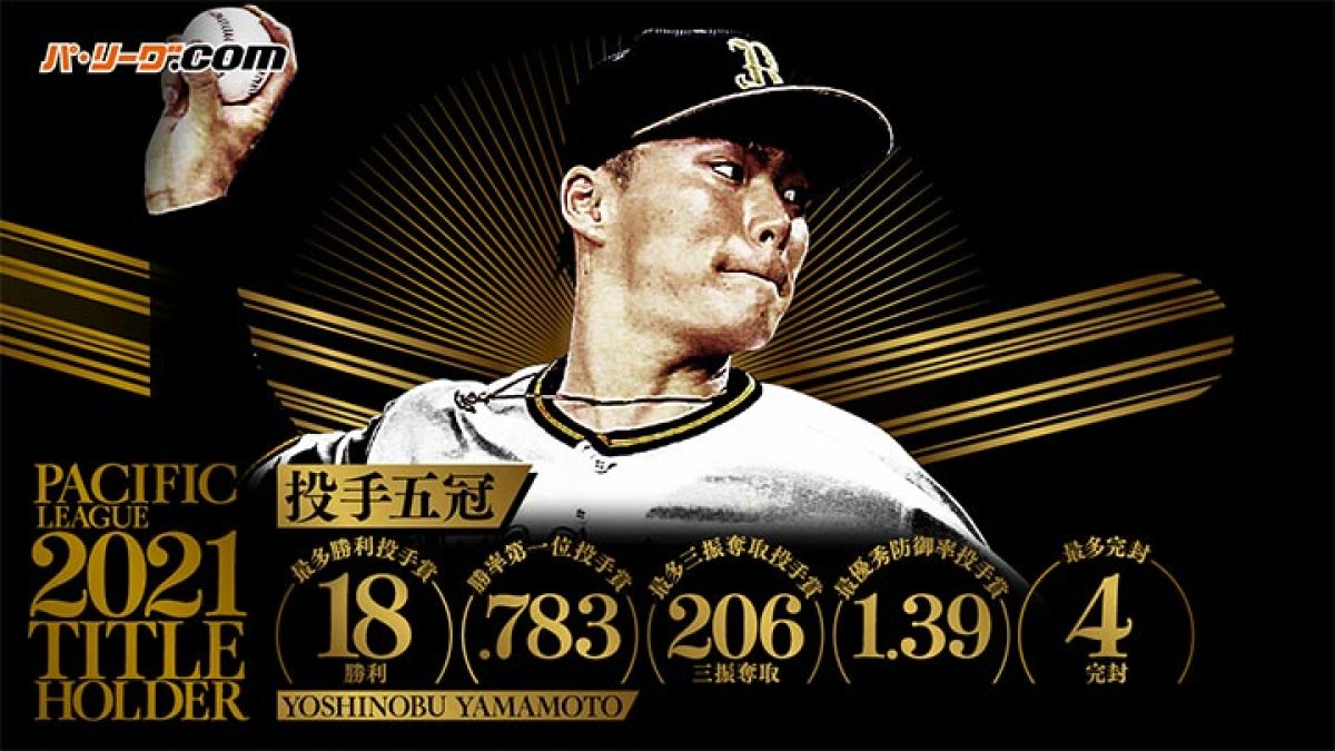 山本由伸が投手4冠、盗塁王は4選手…… 2021年パ・リーグタイトル獲得者