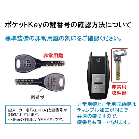 スマートコントロールキー用ポケットKey（非常用収納鍵付）【追加