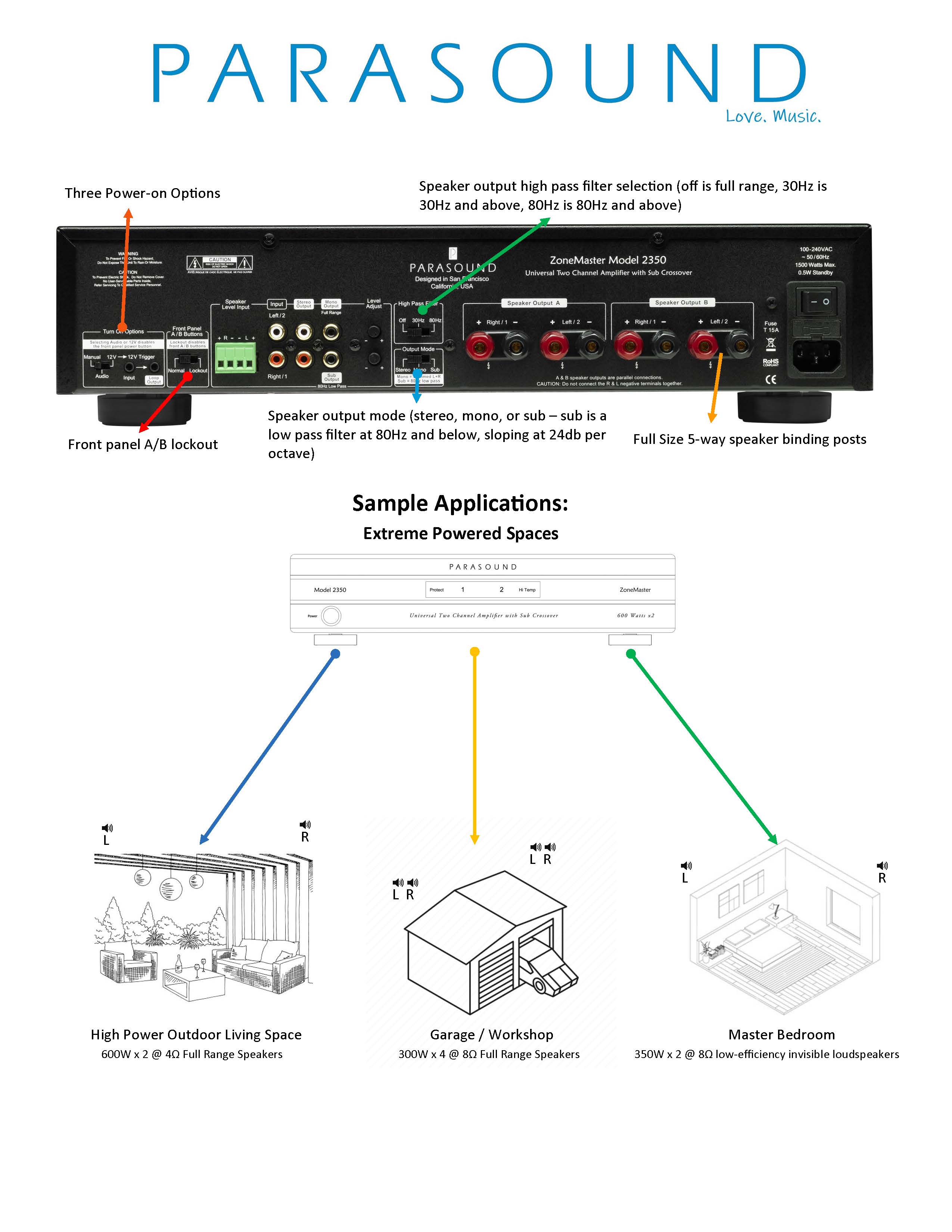 W.ST社 F650 Professional Power Amp 良音動作品 W.ST社
