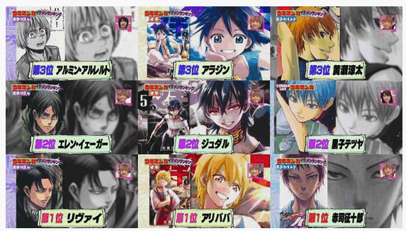 黒子のバスケ、マギ、進撃の巨人のイケメンランキング