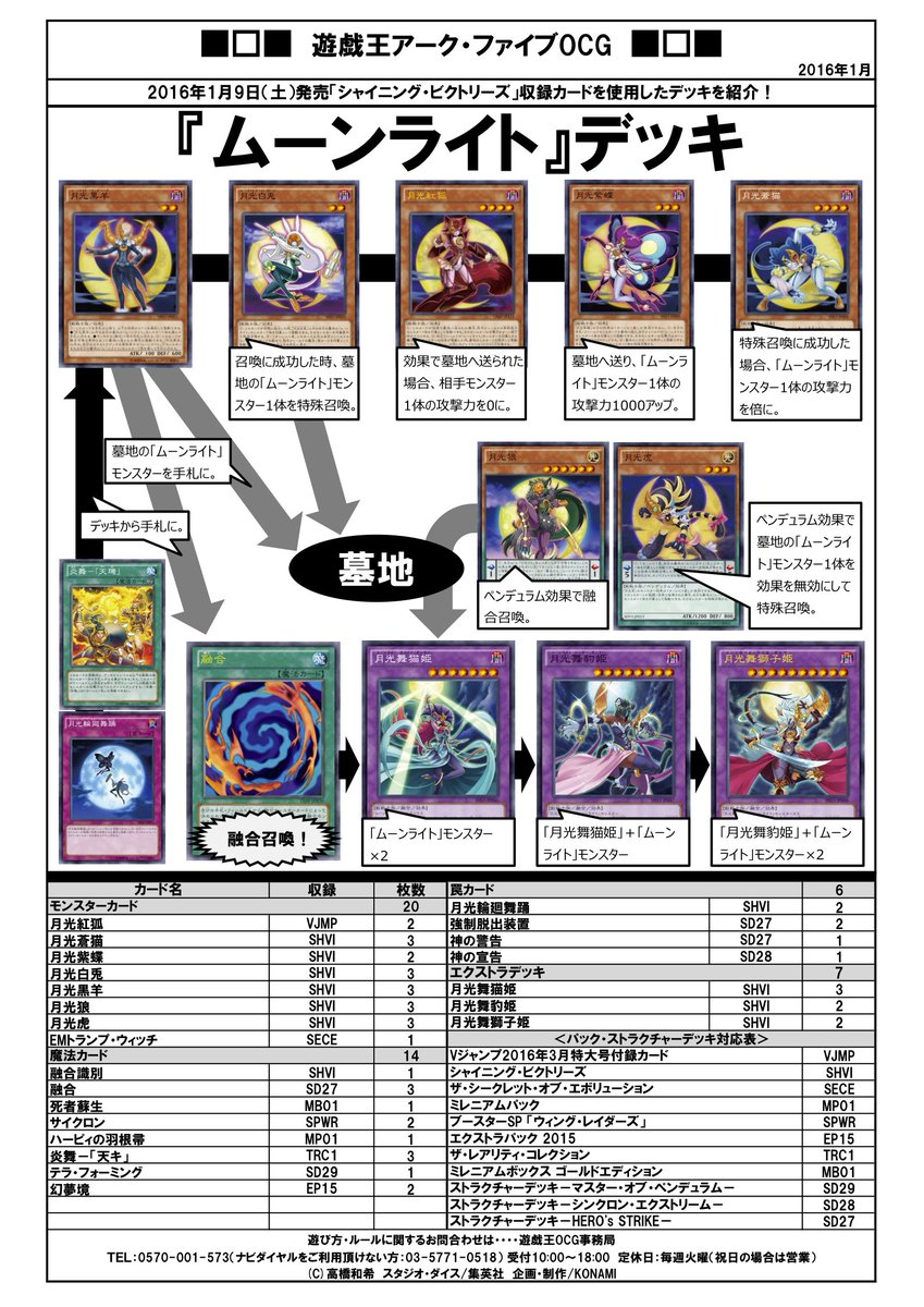 ムーンライト デッキレシピ紹介！】「遊戯王アーク・ファイブOCG