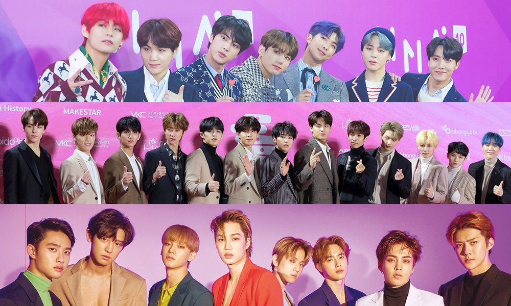BTS, Seventeen, and EXO make up the top 3 boy groups in terms of