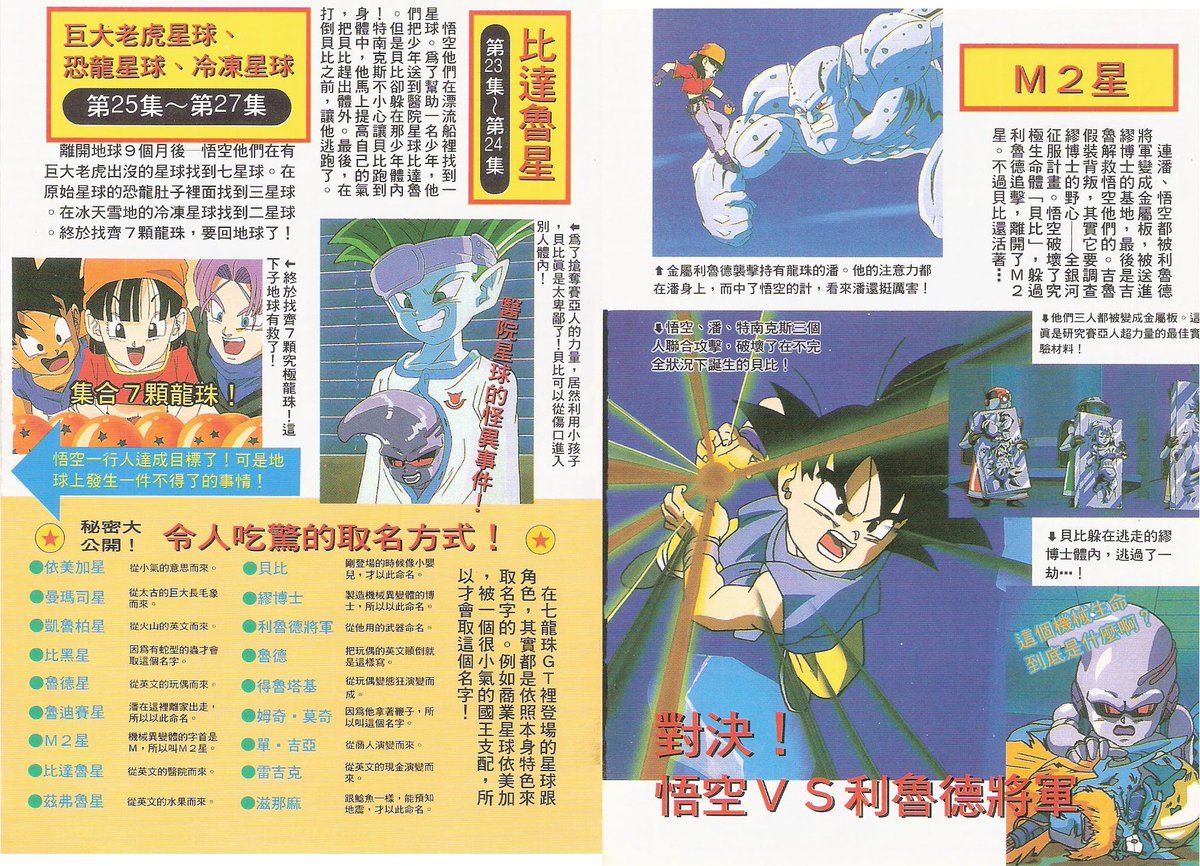 CGC10 perfectドラゴンボールコミックイラストレーショントランプ7巻