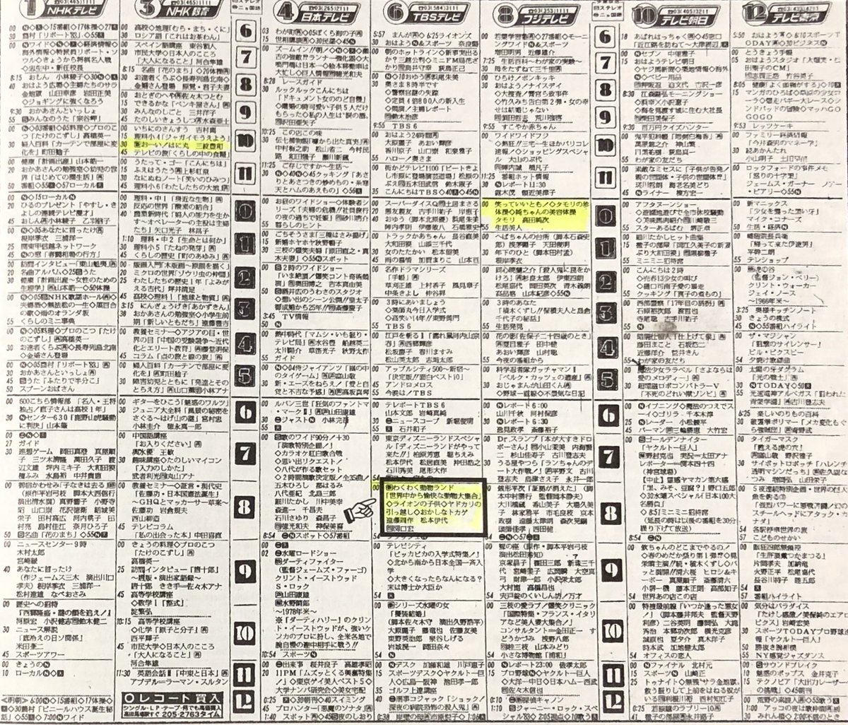 1983年4月13日のテレビ欄。 この日、Eテレで「おーい！はに丸」、 TBS