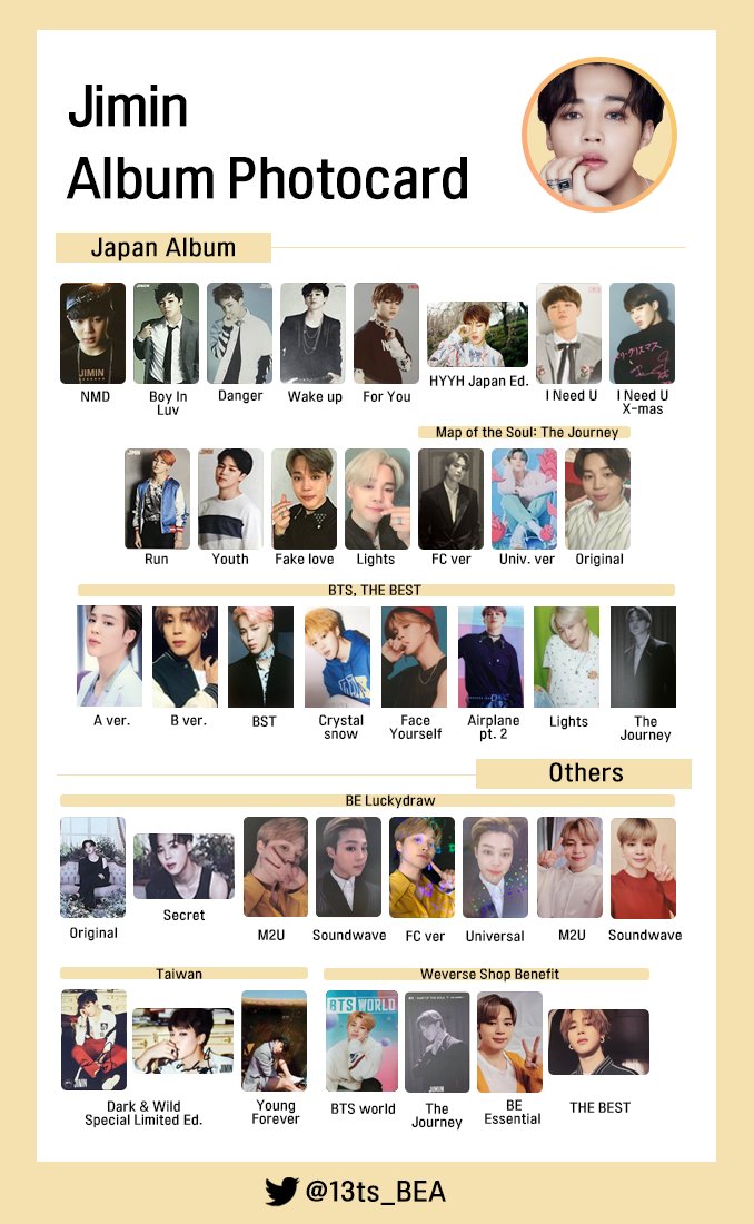 BTS Memories2021 ジミン トレカ BTS memories 2021 Blu-ray ジミン