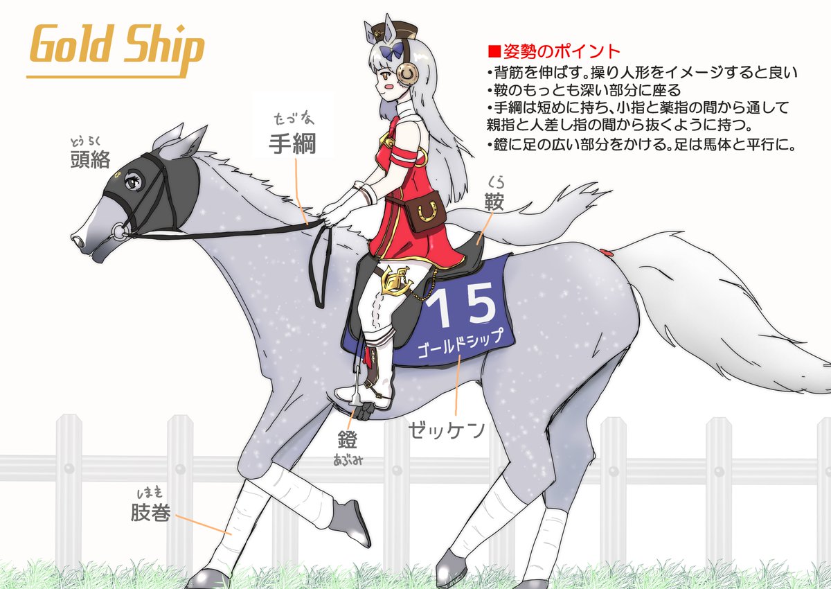 GWなのでゴールドシップに騎乗するゴルシちゃんを描きました。 最近