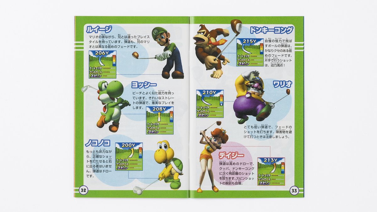 2003年]取扱説明書より。風向きや風力にあわせてショットの向きや強さ