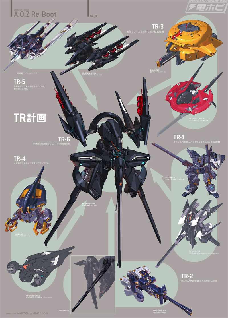 今週の話題】『A.O.Z RE-BOOT GUNDAM INLE ガンダム・インレ ‐くろ