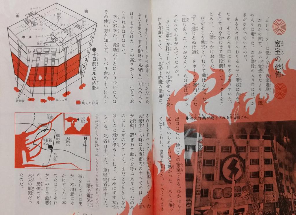 大野進『驚異の記録 あの事件を追え』[73年]。学研「ジュニア