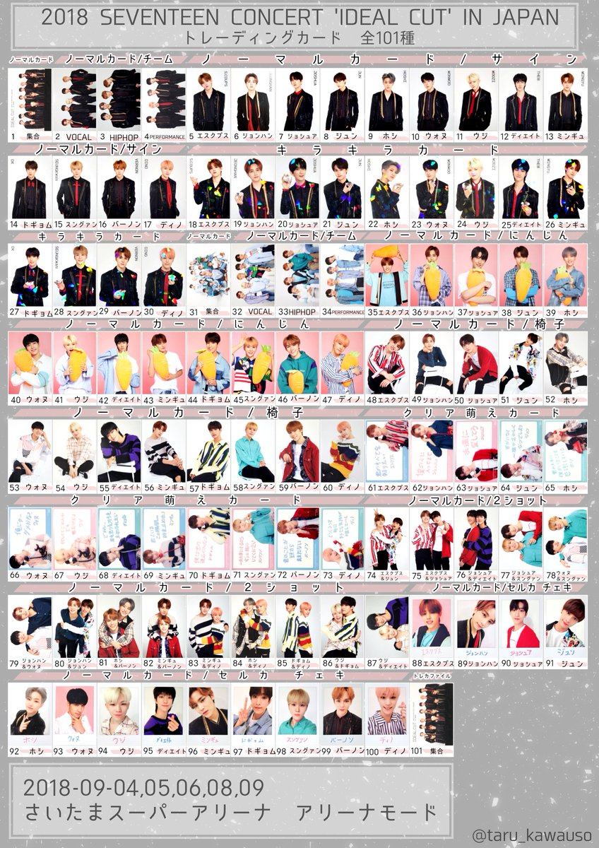 SEVENTEEN IDEAL CUT セブチ 全種のトレカ一覧です 交換等にご自由にご