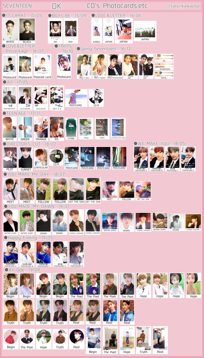 SEVENTEEN セブチ アルバムトレカ一覧 ディエイト ミンギュ ドギョム