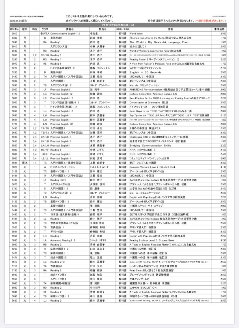 教科書販売》 豊橋キャンパスの教科書リストです！ 購入の参考にして