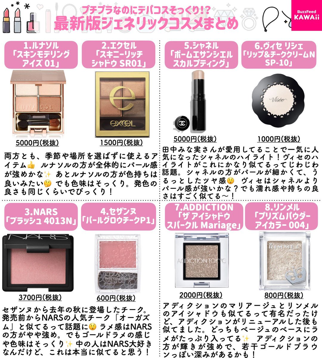 プチプラなのにデパコスそっくり！？話題の「ジェネリックコスメ最新版