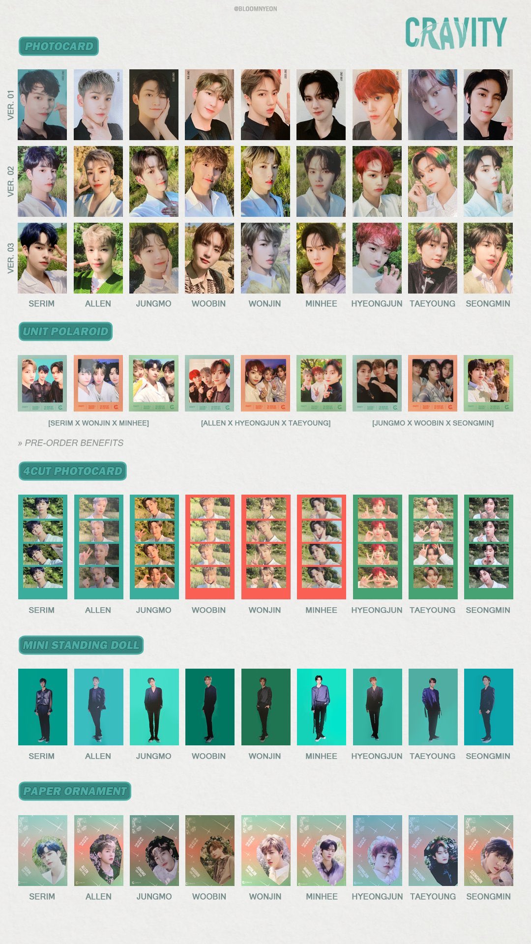 cravity ジョンモ ペンコン 入場者限定 トレカ luvity zone cravity