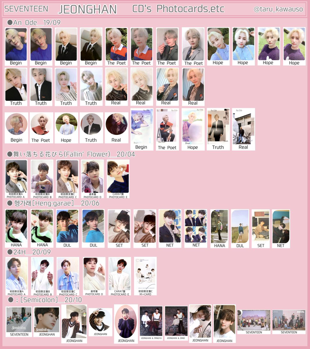 SEVENTEEN セブチ トレカ一覧 過去トレカ 歴代アルバムトレカ ジョンハン