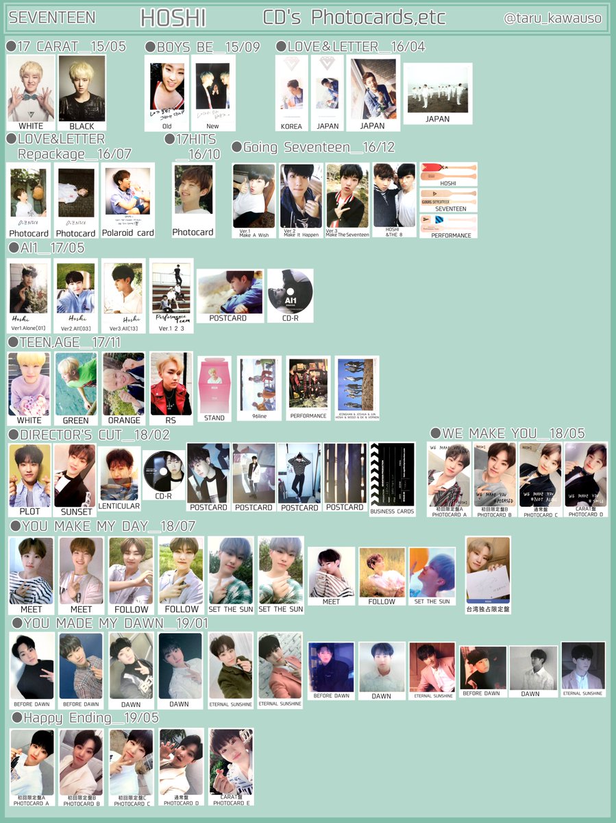 SEVENTEEN セブチ トレカ一覧 過去トレカ 歴代アルバムトレカ ホシ