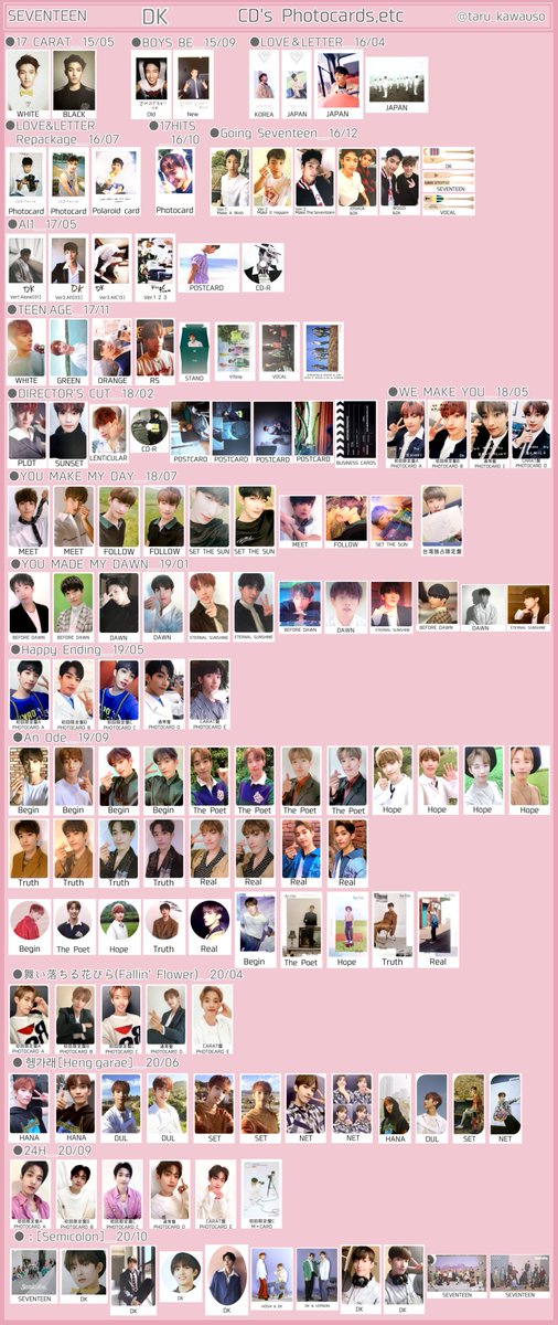 SEVENTEEN セブチ トレカ一覧 過去トレカ 歴代アルバムトレカ ドギョム