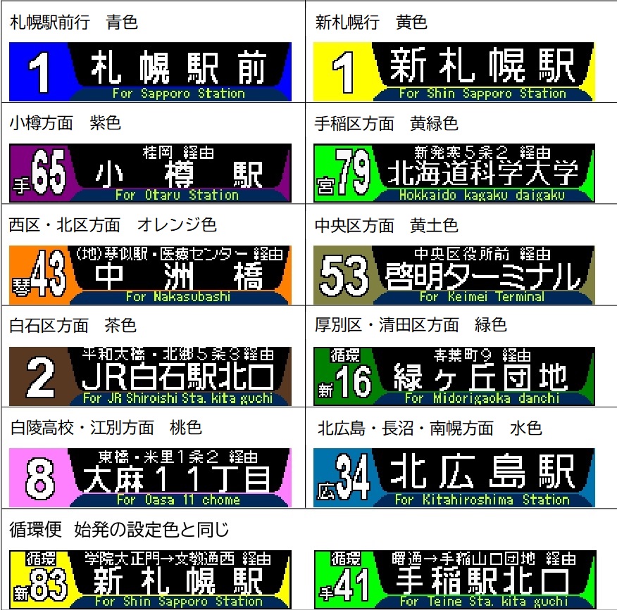 もうお気づきでしょうか？ 実は10月1日のダイヤ改正よりバスの行き先