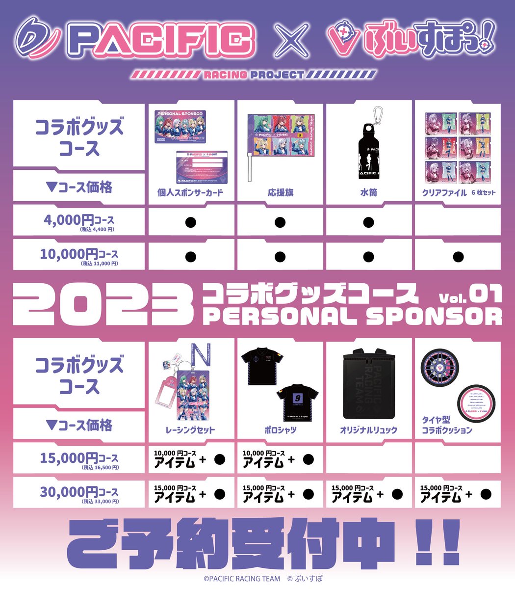 第1期個人スポンサーグッズ紹介🏁】 コラボグッズコースは、応援する