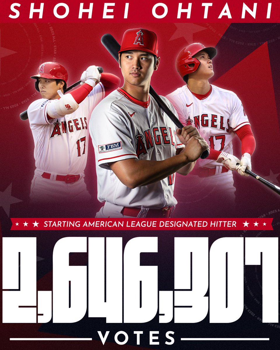 🔒 LOCKED IN 🔒 Shohei Ohtani has been selected to the 2023