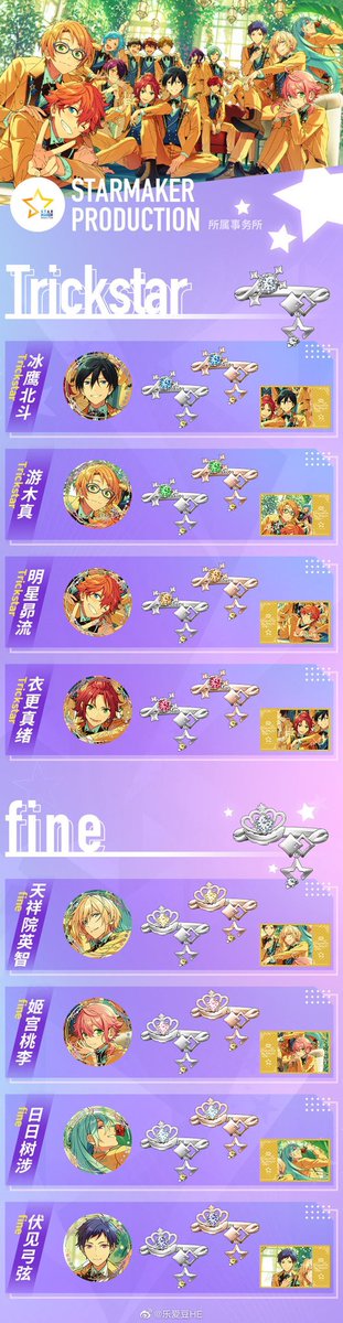 あんスタ 中国5周年記念 絆缶バッジ&リング 全絵柄公開 *STAR PRO編