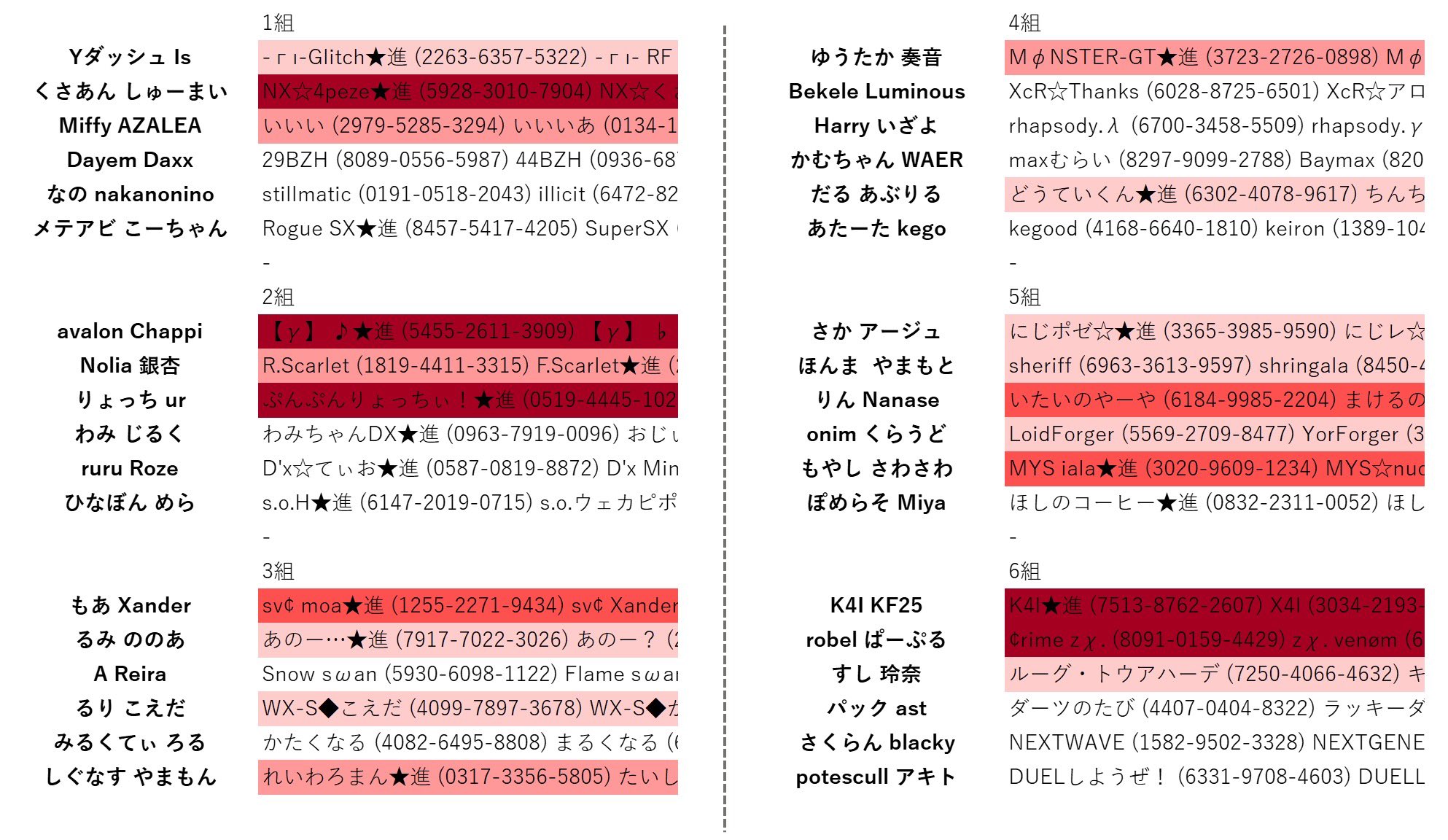 羅夢様 リクエスト 4点 まとめ商品 ゆめ様 リクエスト 4点 まとめ商品