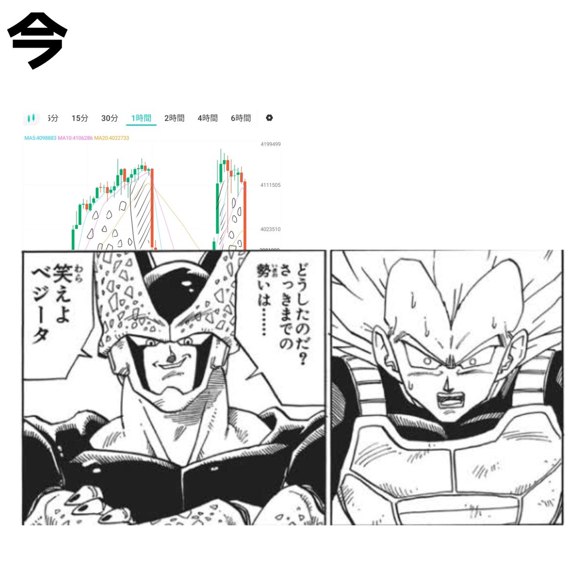 Post by 毛根女子.edge🦭 on X: 笑えよベジータ