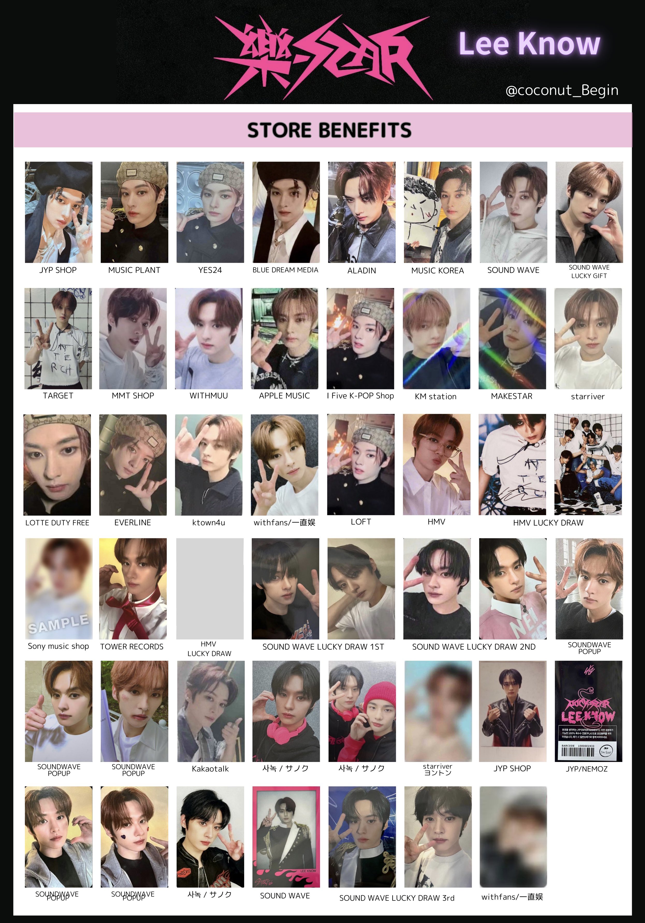 StrayKids スキズ unveil リノ ラントレ トレカ ダンスラチャ