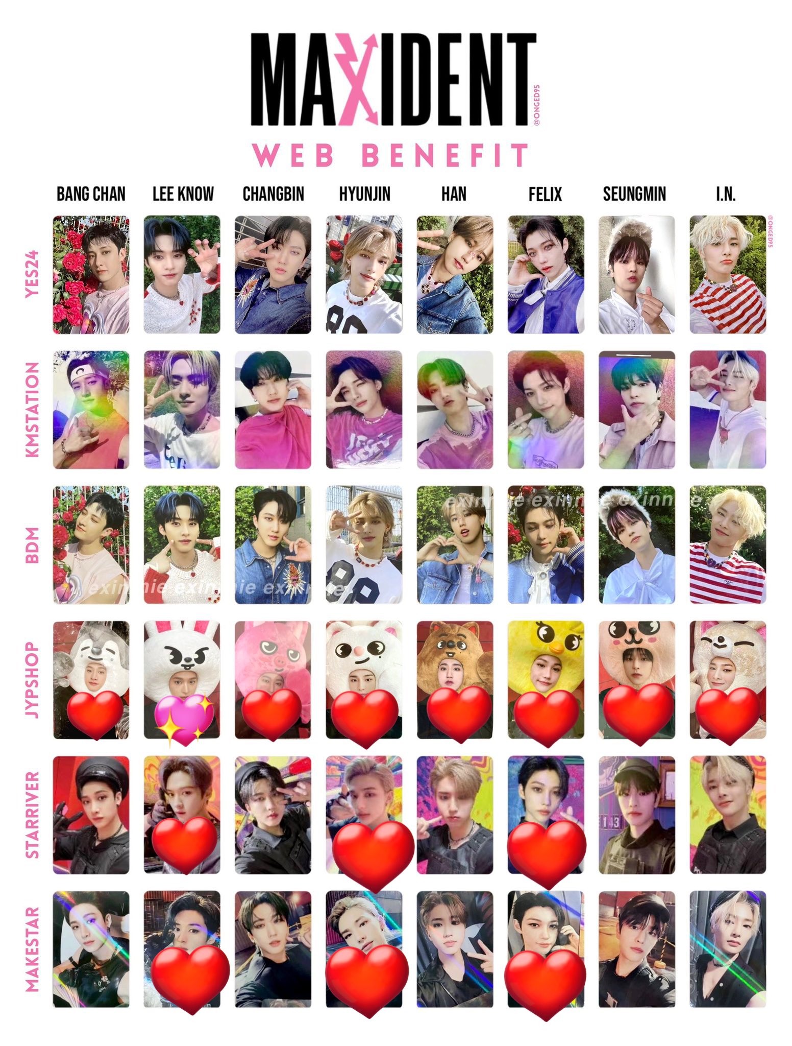 韓服 StrayKids MAXIDENT フィリックス サノク トレカ StrayKids 限定