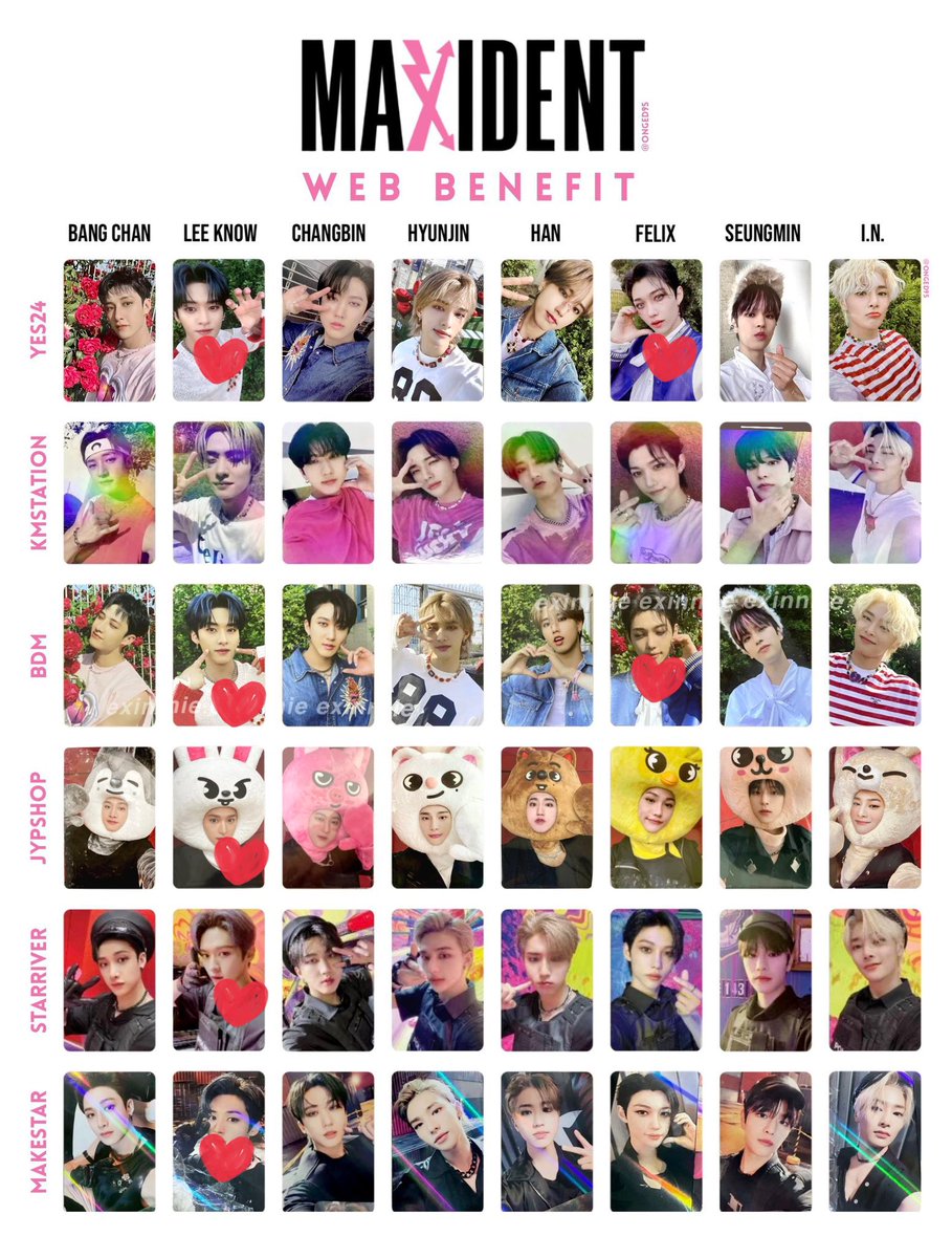 StrayKids サノク MAXIDENT 4週目 トレカ チャンビン straykids ハン