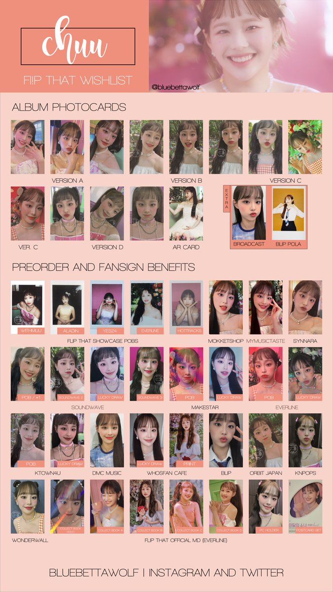 Loona - Yves, Chuu, Gowon, and Olivia Hye Flip That Photocard