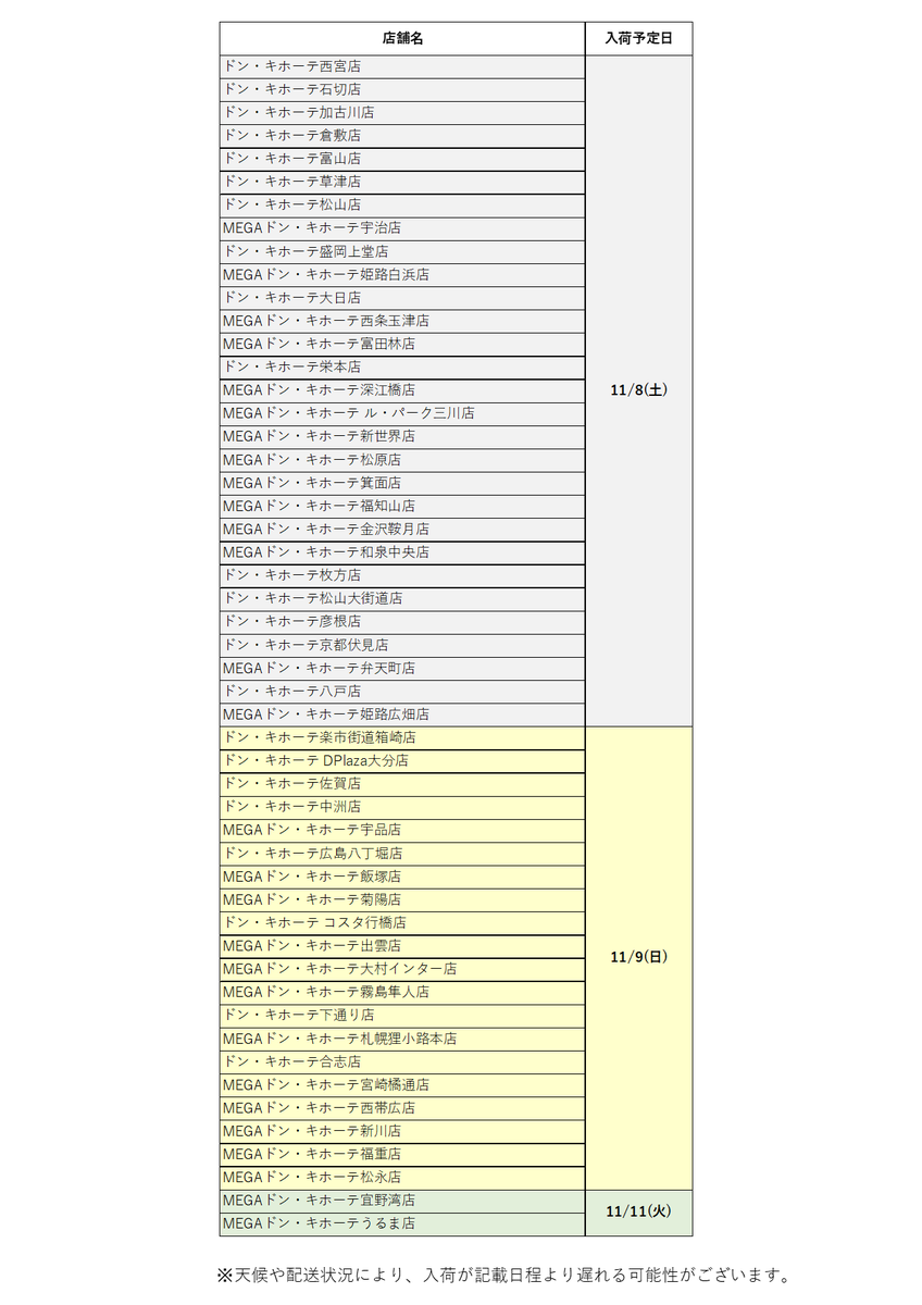 商品入荷遅れのお詫び】 この度、販売予定のコラボ商品「ポータブル