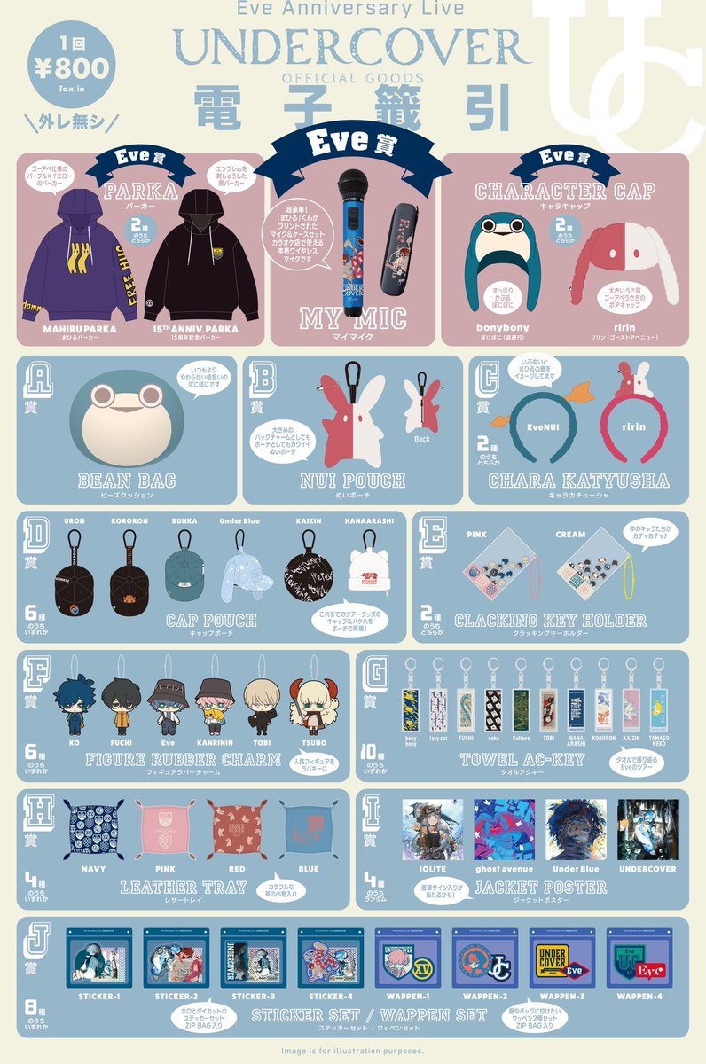 Eveくじ UNDERCOVER A賞 ぼにぼに ビーズクッション Eveくじ