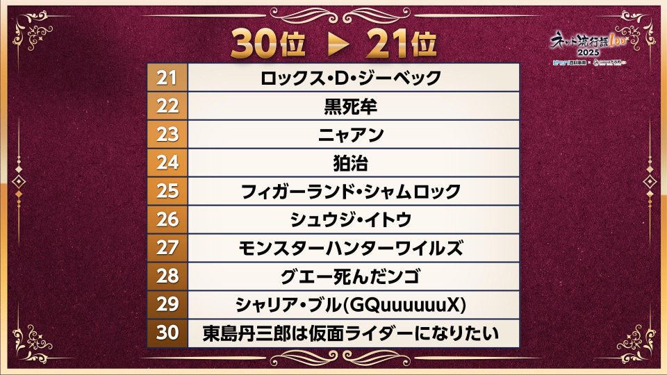 ピクシブ百科事典 (@pixpedia) / Posts / X