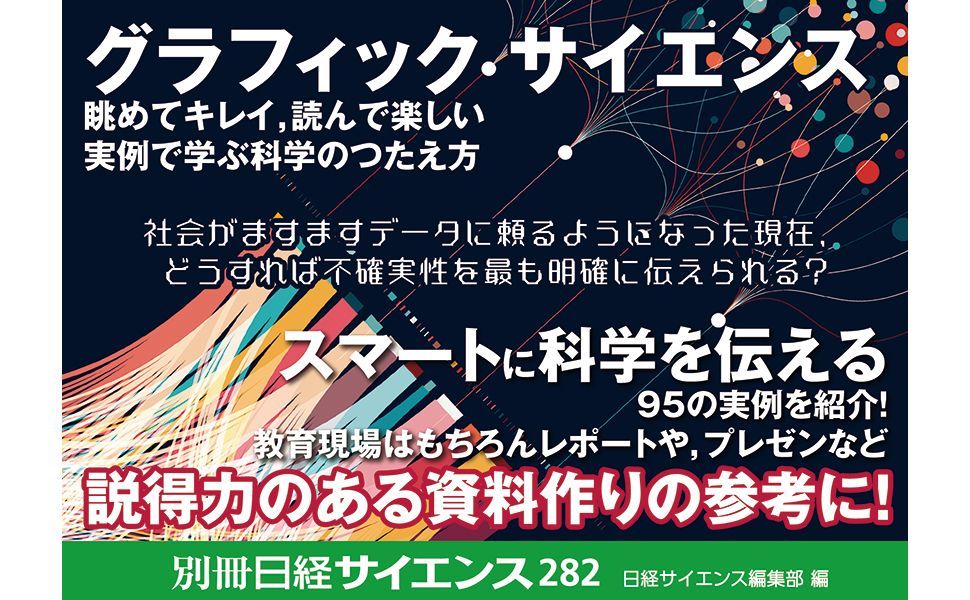 別冊日経サイエンス282 『グラフィック サイエンス 眺めてキレイ，読ん