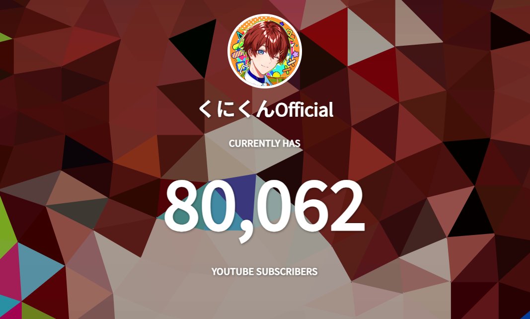 チャンネル登録者数8万人ありがとう🐶👑 ずっと年内目標で掲げてたから