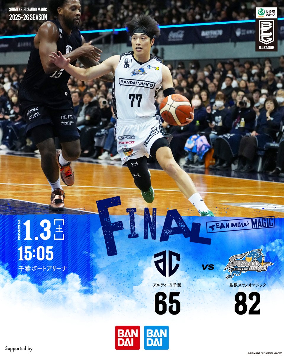 試合終了】 A千葉 65-82 島根 ＿＿＿＿＿ 🗓️1/3(土)15:05 TIP OFF