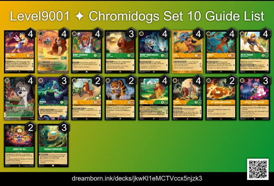 Team Ohana🌺 ➡️ DLC Richmond (@Ohana_Lorcana) / Posts / X