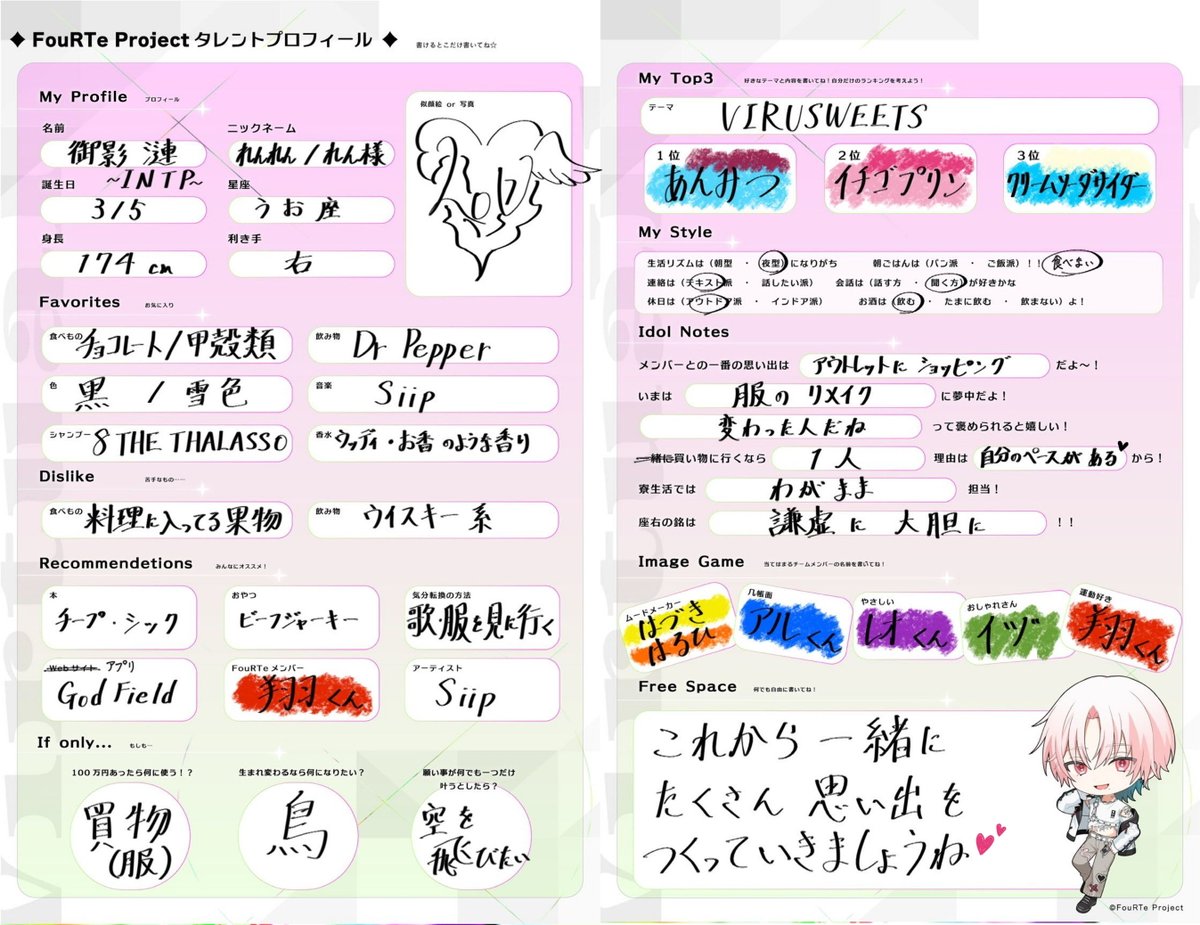 ◥◣プロフィール帳公開◢◤ メンバーからプロフィール帳が届きました