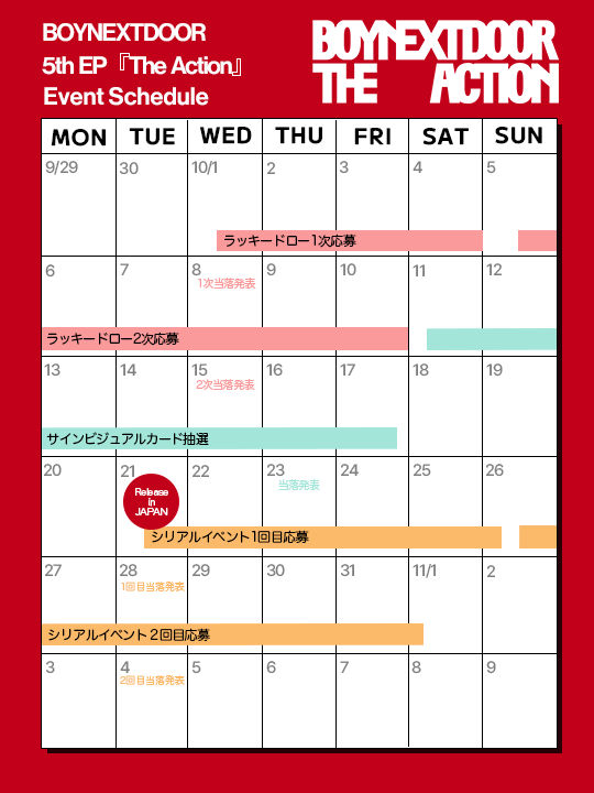 BOYNEXTDOOR 5th EP 『The Action』発売記念 メンバー別直筆サイン入り