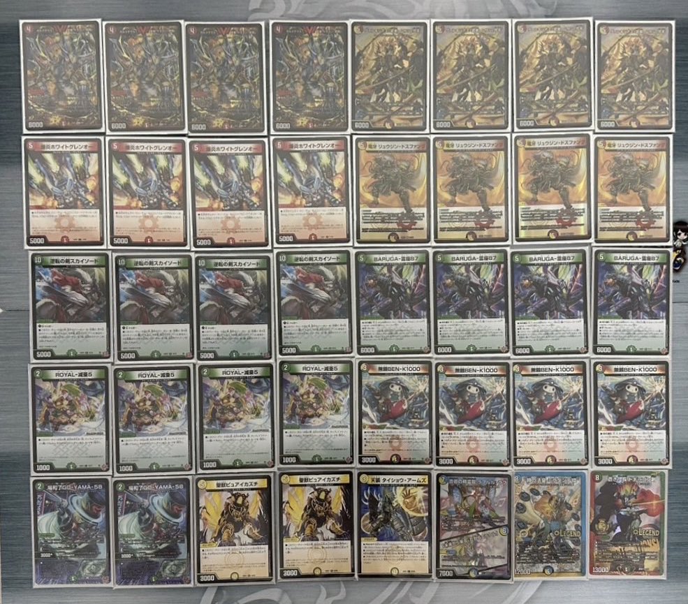 デュエチューブリーグ2025前期〜第3節〜 魔王軍が使用したデッキは