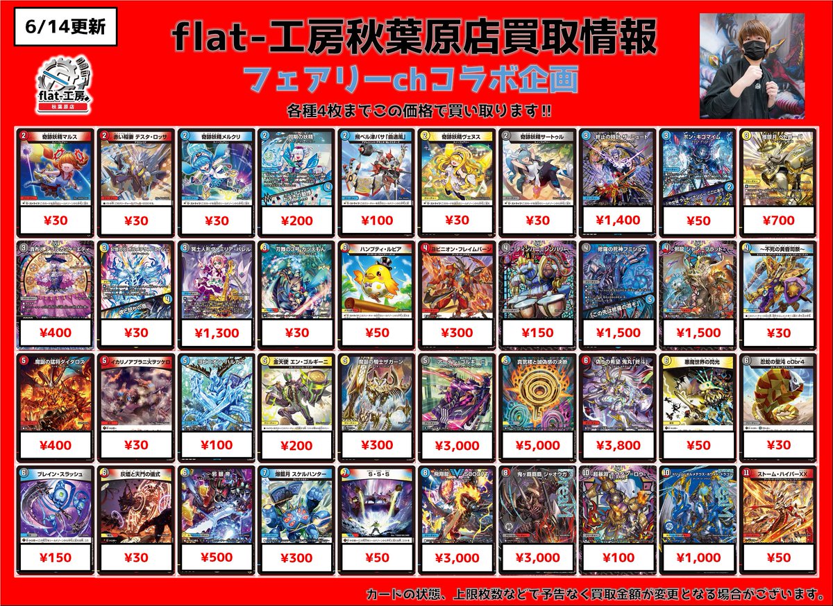 最新フェアリーch構築ハイランダーボルコン 微高レートMAX統一 高