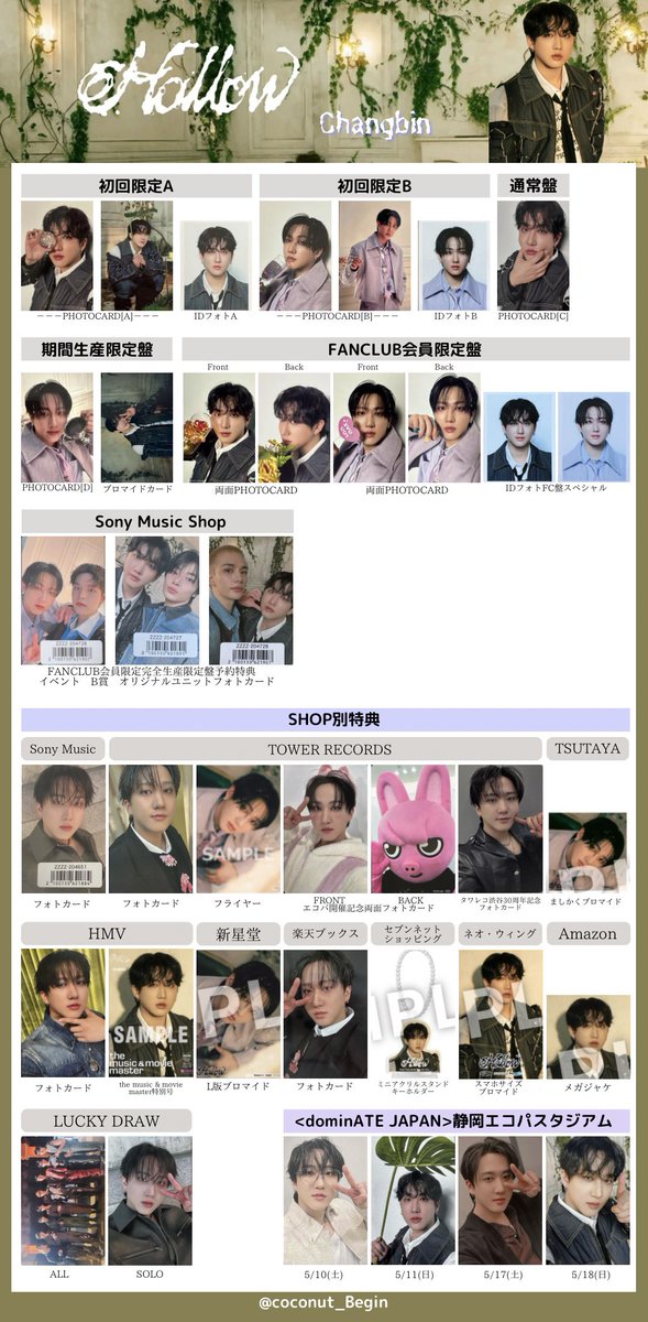 stray kids MAHAGRID 第1弾 第2弾 リノ トレカ stray kids MAHAGRID 第