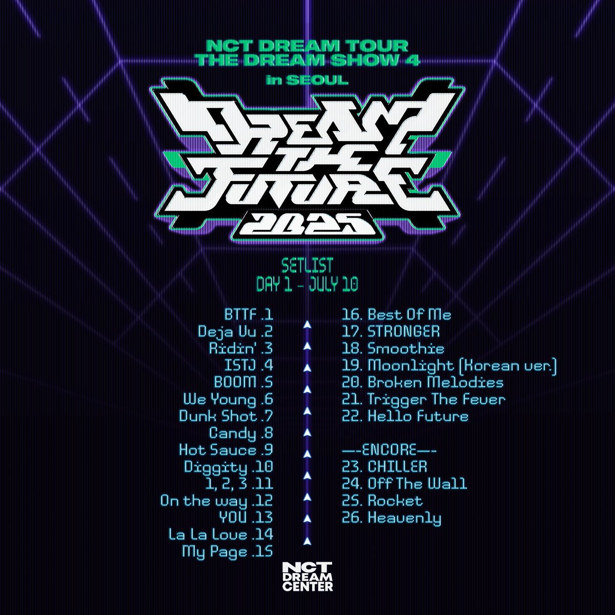 NCT DREAM ドリム 250710 ドリショ4🇰🇷DAY1 NCT DREAM 2025 TOUR <THE