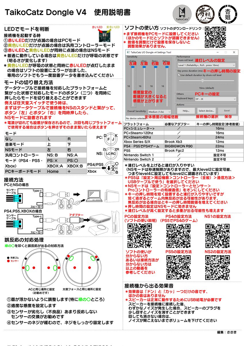 ささき（おうち太鼓制作者） (@zawaken2) / Posts / X