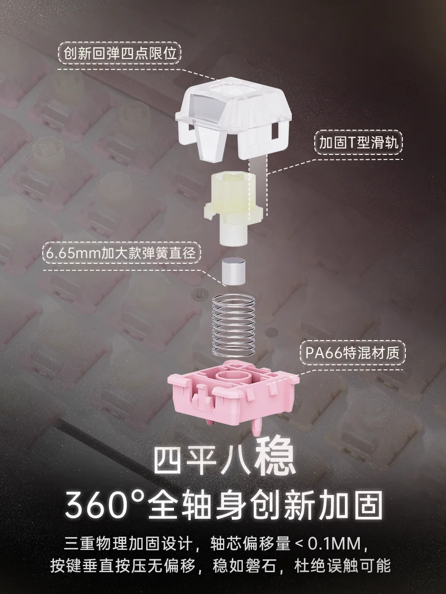 WS Flux switch Deep Clacky 八宝軸鼓動版【80個】 WS Flux switch